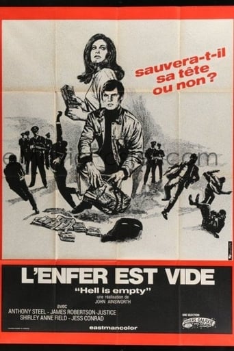 Hell Is Empty Poster