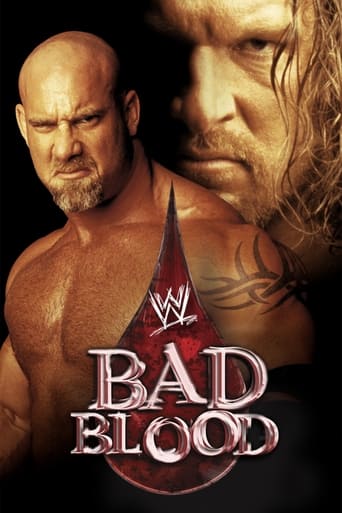WWE Bad Blood 2003 Poster