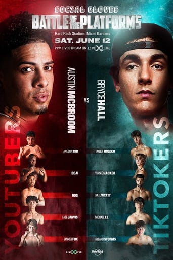 Social Gloves: Battle Of The Platforms Poster